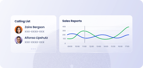 higher sales probability