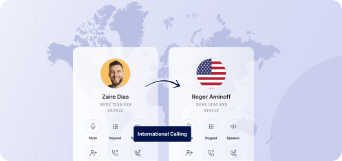 swift international calling