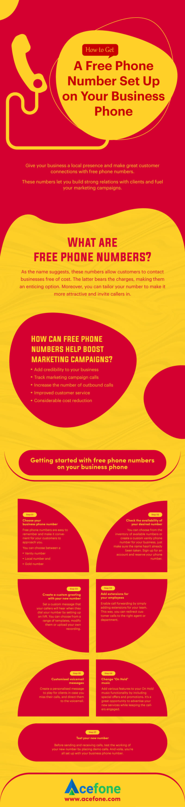 Setting Up A Free Phone Number For Your Business