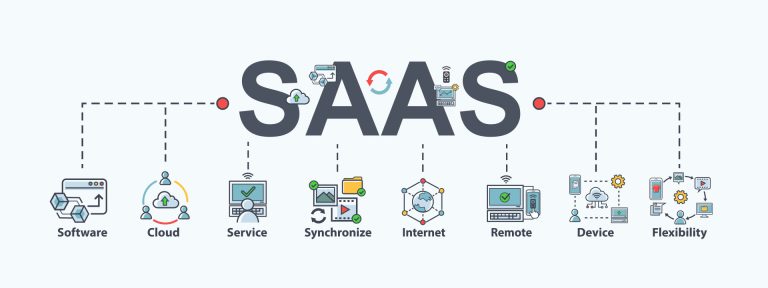 cloud telephony benefits for SaaS startups