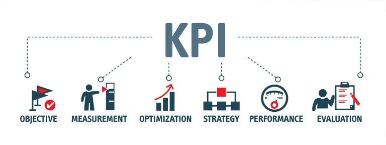 Top 10 KPIs Blog Featured image 768x288