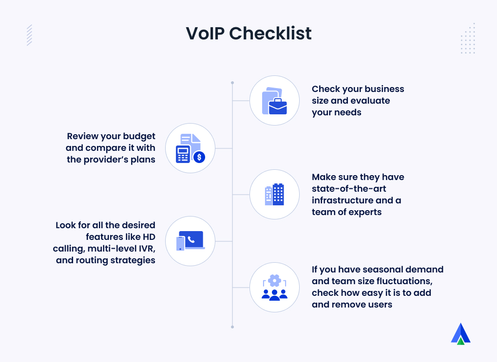 VoIP Phone Checklist