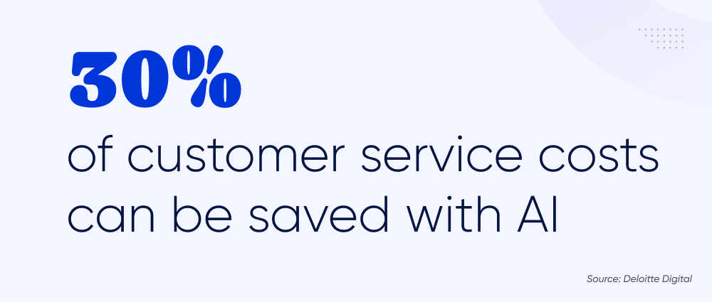 AI saved customer service costs 